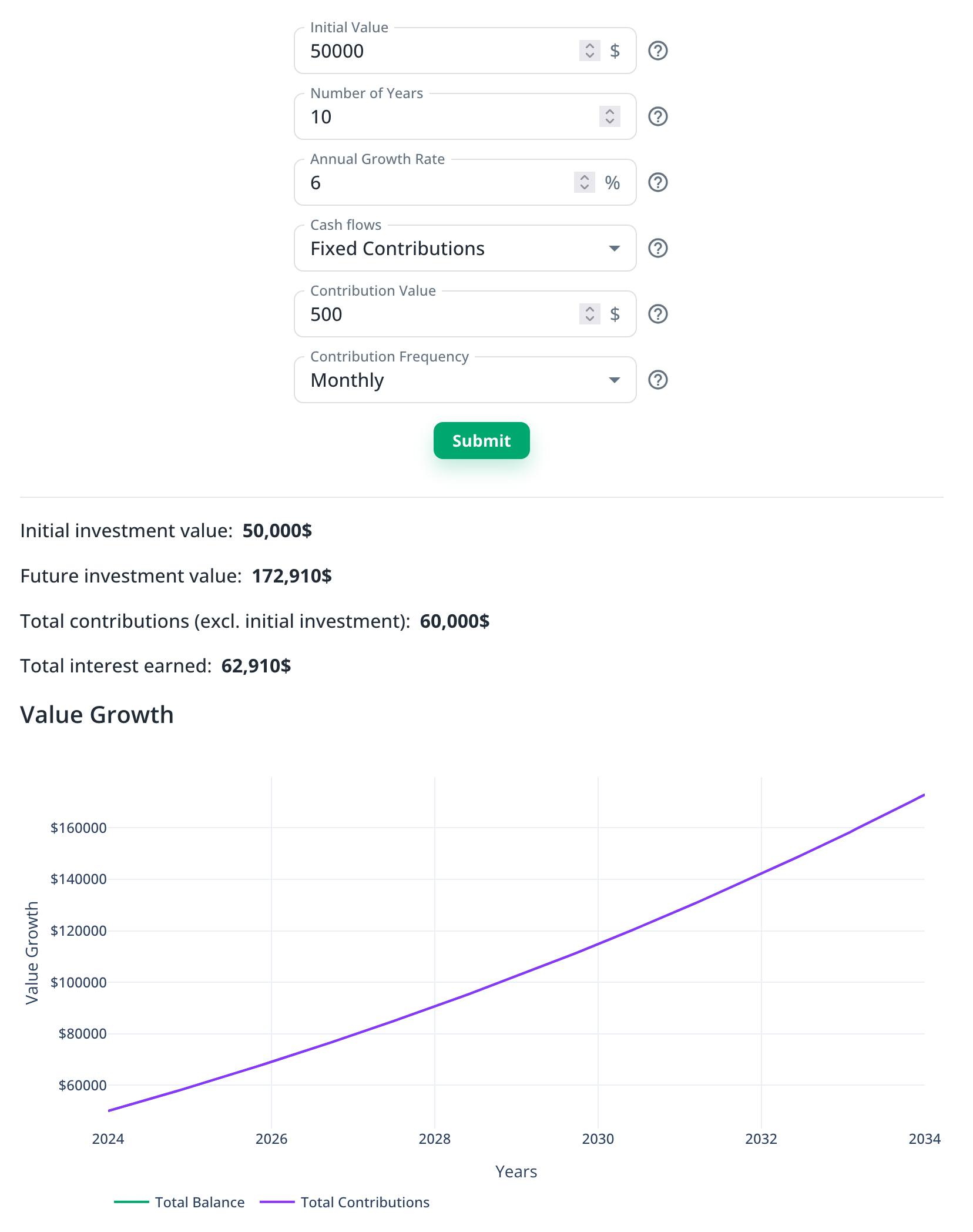 Compound Interest Calculator input example